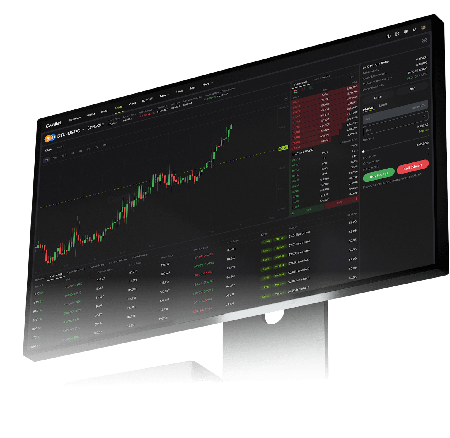 Crypto Market Charts for Pro Traders.