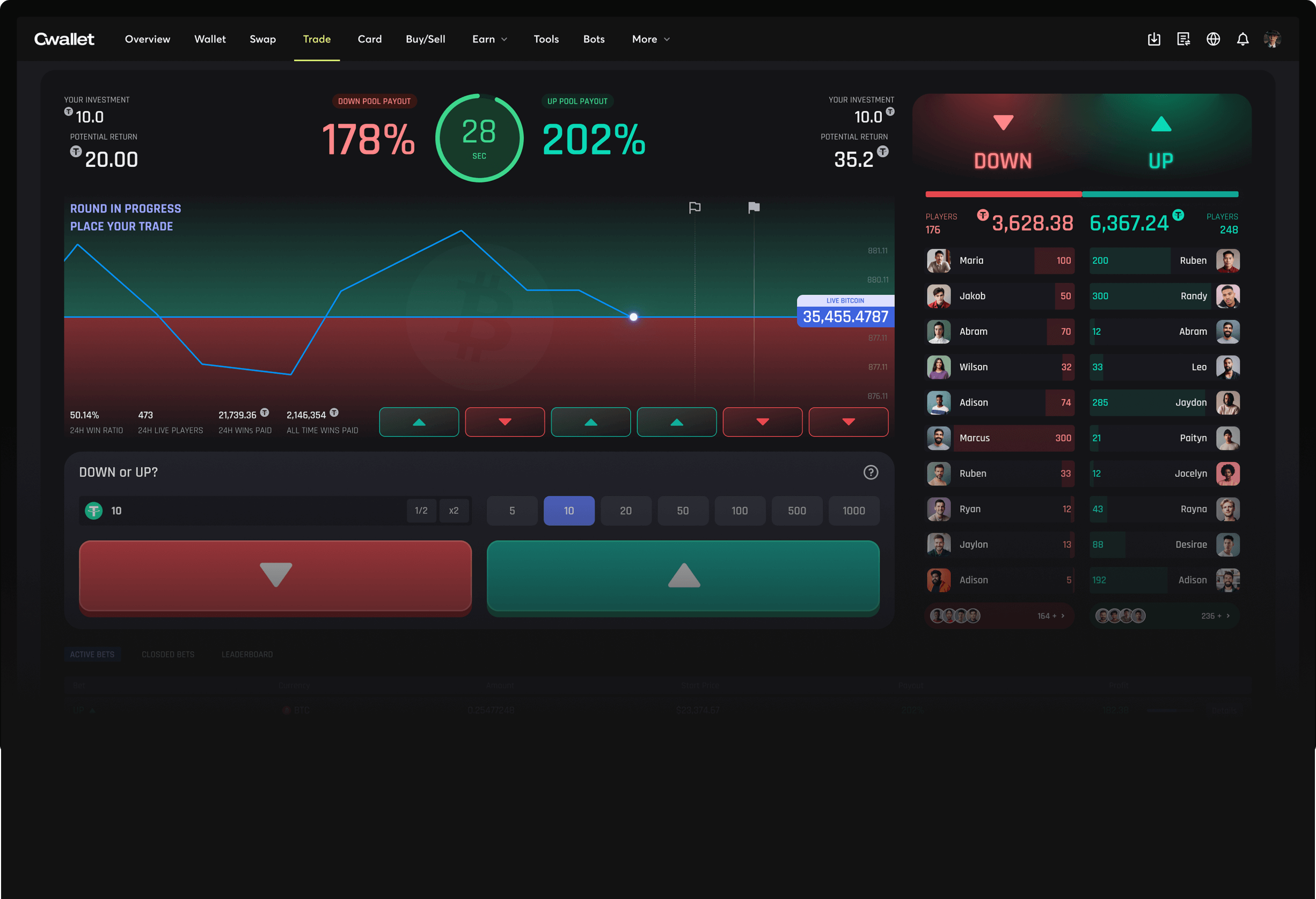 Fun Trading: Crypto Price Prediction