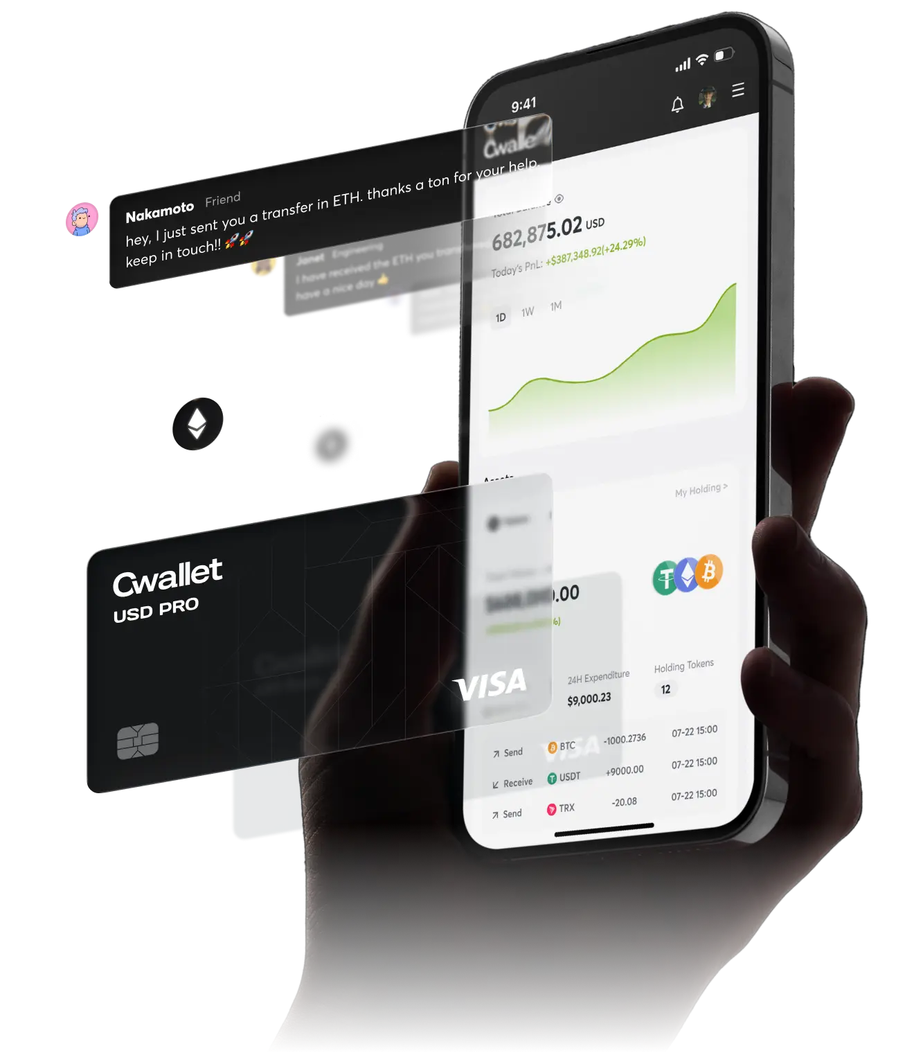 New Era of
Web3.0 Finance.